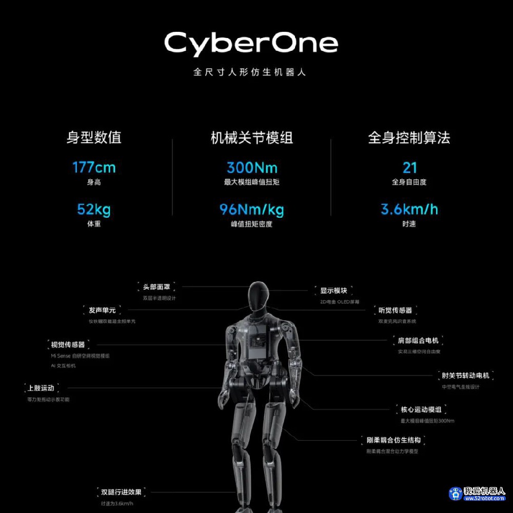 小米的人形机器人Cyber分食特斯拉人形机器人的蛋糕