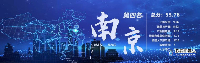 中国机器人产业综合实力城市TOP10排行榜