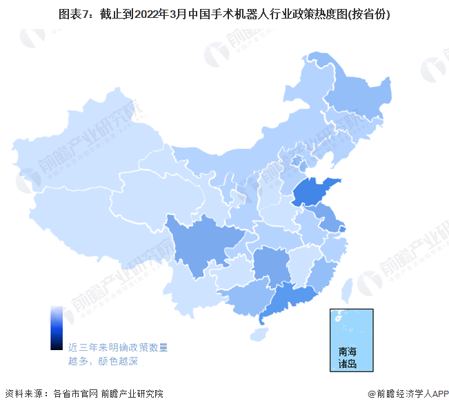 图表7：截止到2022年3月中国手术机器人行业政策热度图(按省份)