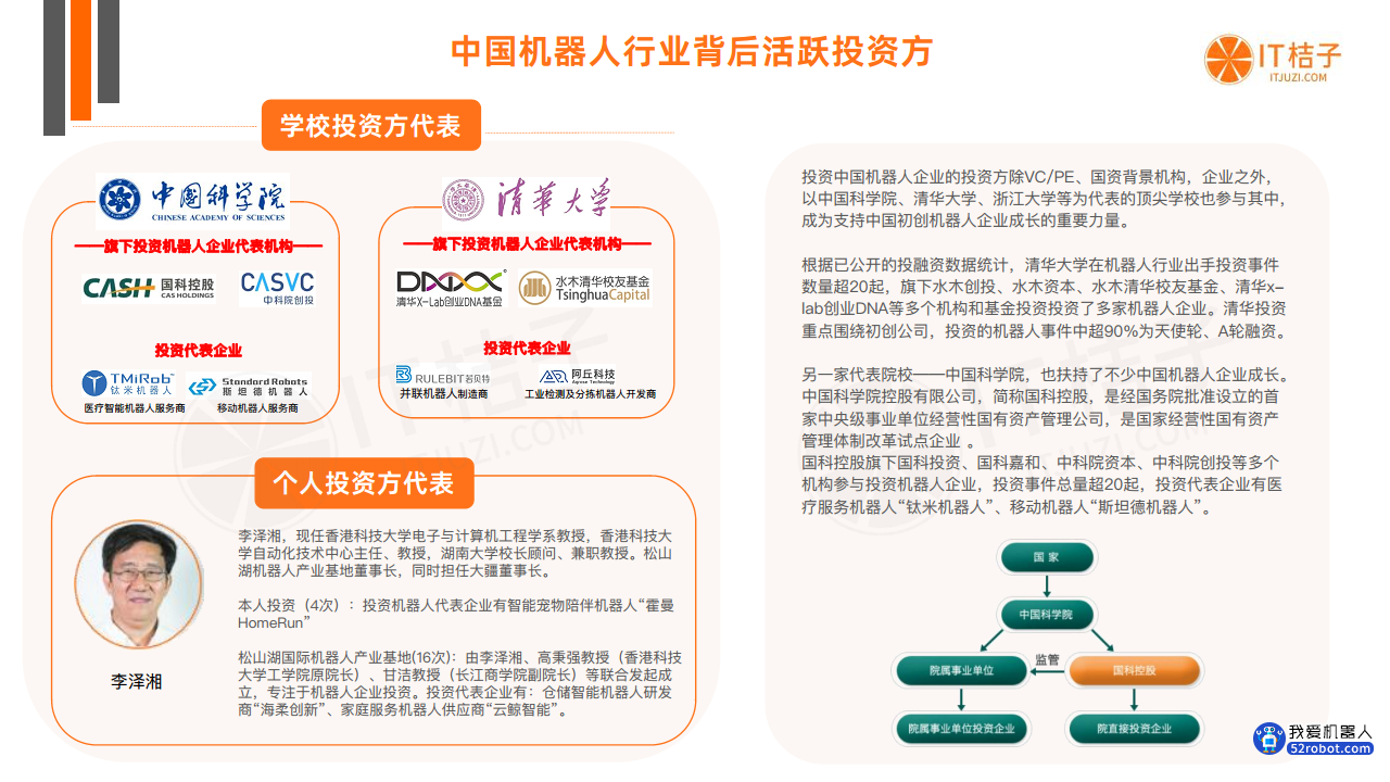 中国机器人投融资数据分析报告图片