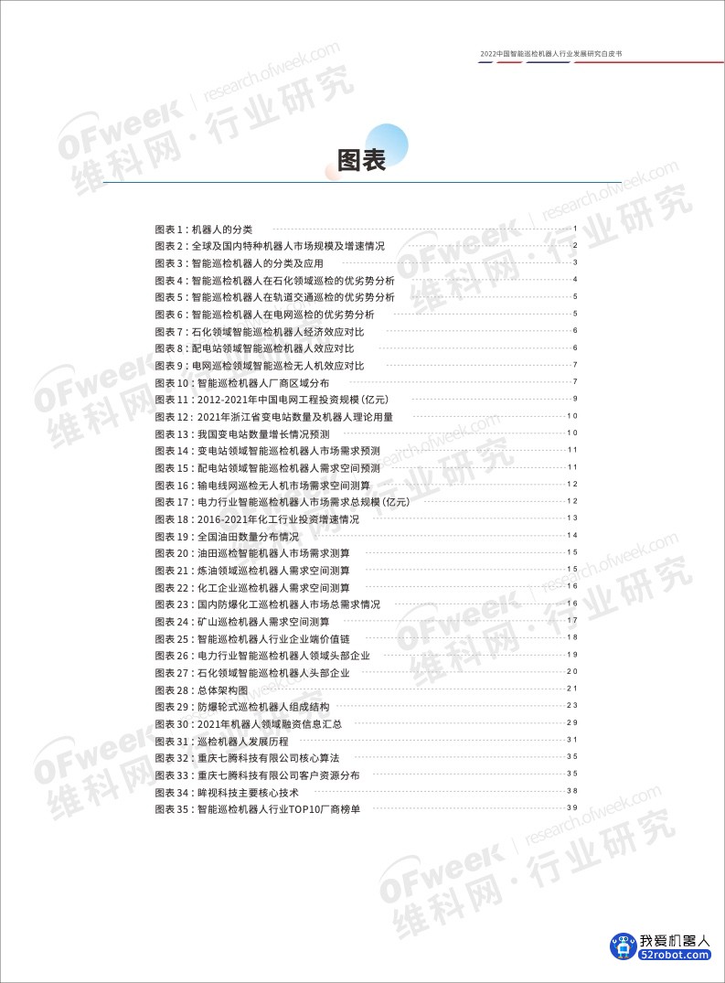 《2022中国智能巡检机器人行业发展研究白皮书》