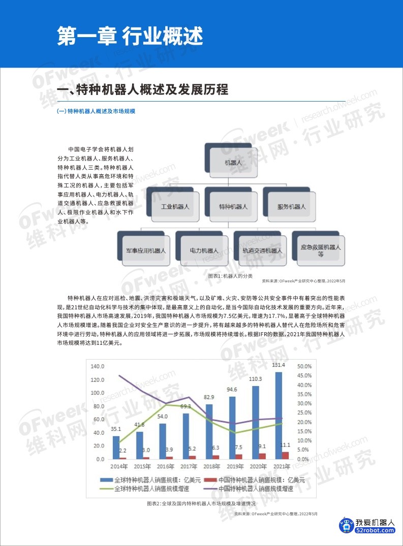 《2022中国智能巡检机器人行业发展研究白皮书》