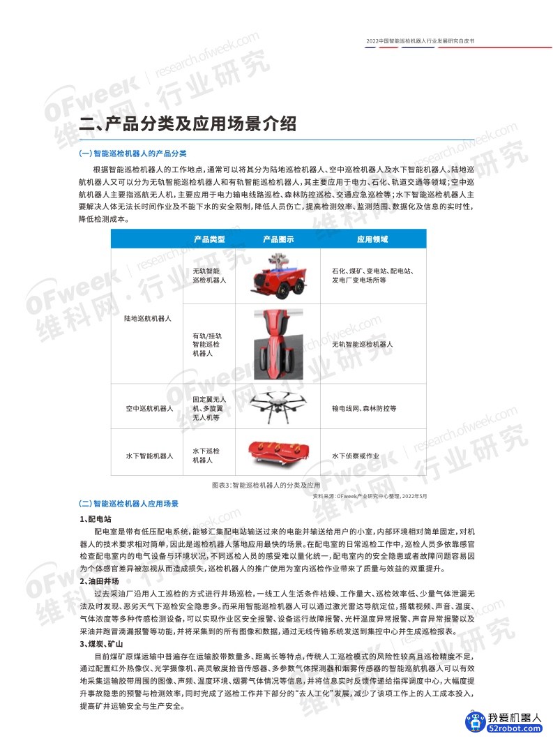 《2022中国智能巡检机器人行业发展研究白皮书》