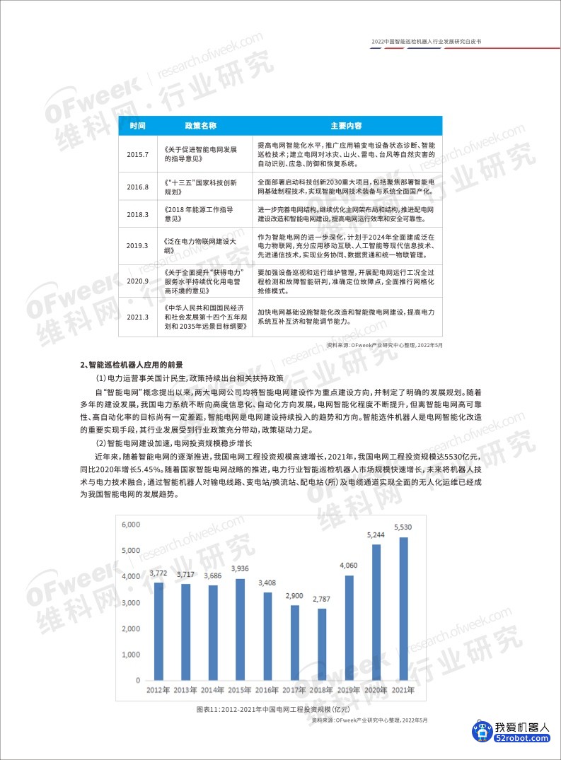 《2022中国智能巡检机器人行业发展研究白皮书》