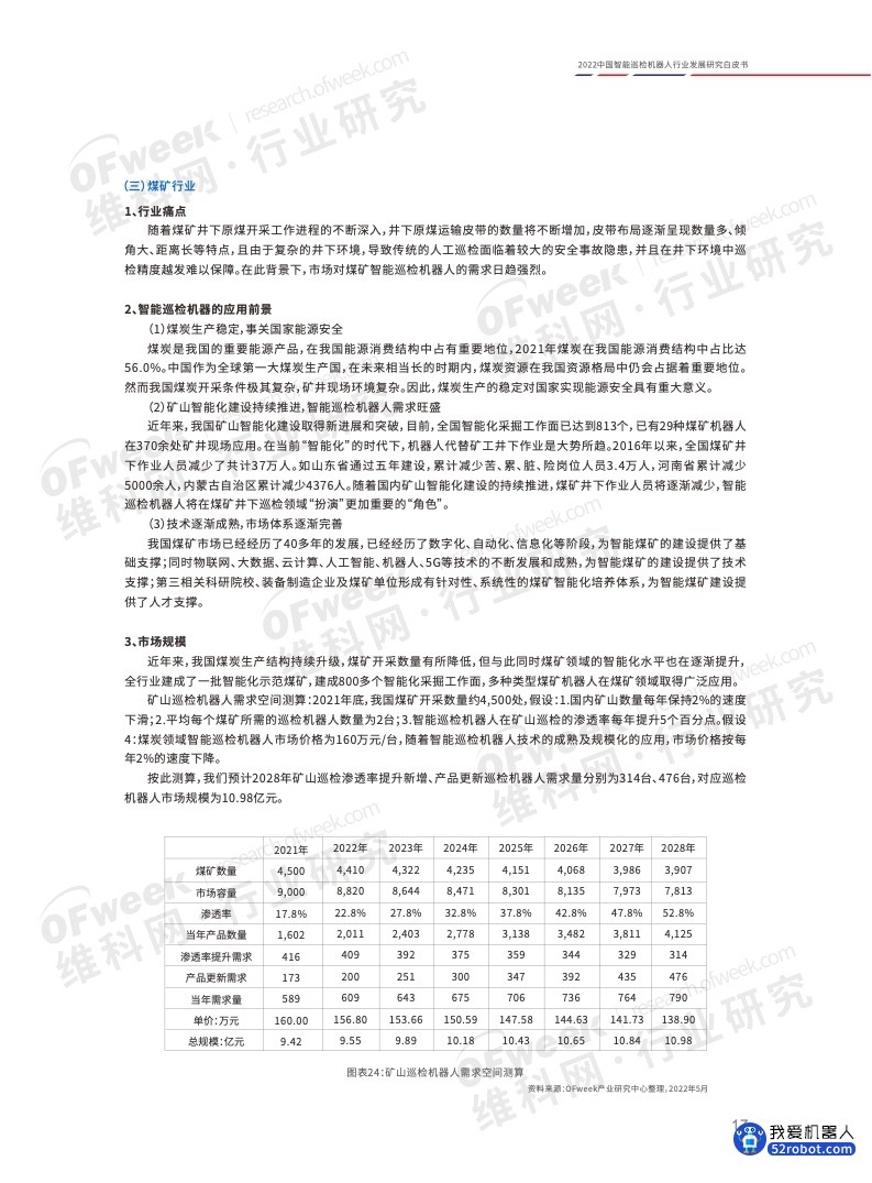 《2022中国智能巡检机器人行业发展研究白皮书》