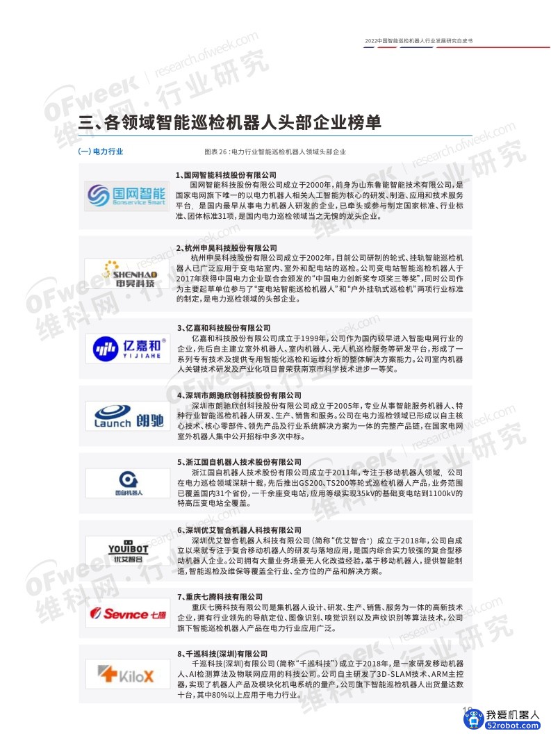 《2022中国智能巡检机器人行业发展研究白皮书》