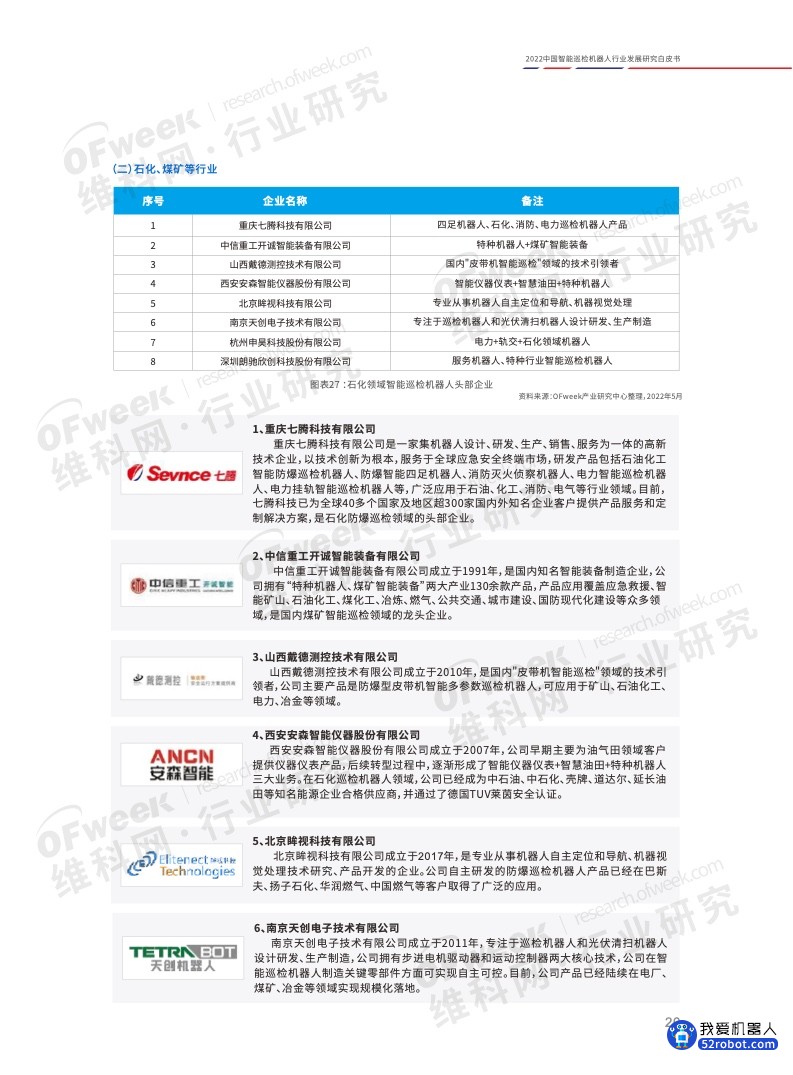 《2022中国智能巡检机器人行业发展研究白皮书》