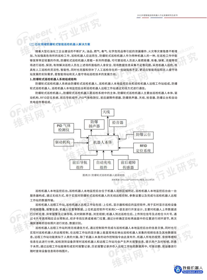 《2022中国智能巡检机器人行业发展研究白皮书》