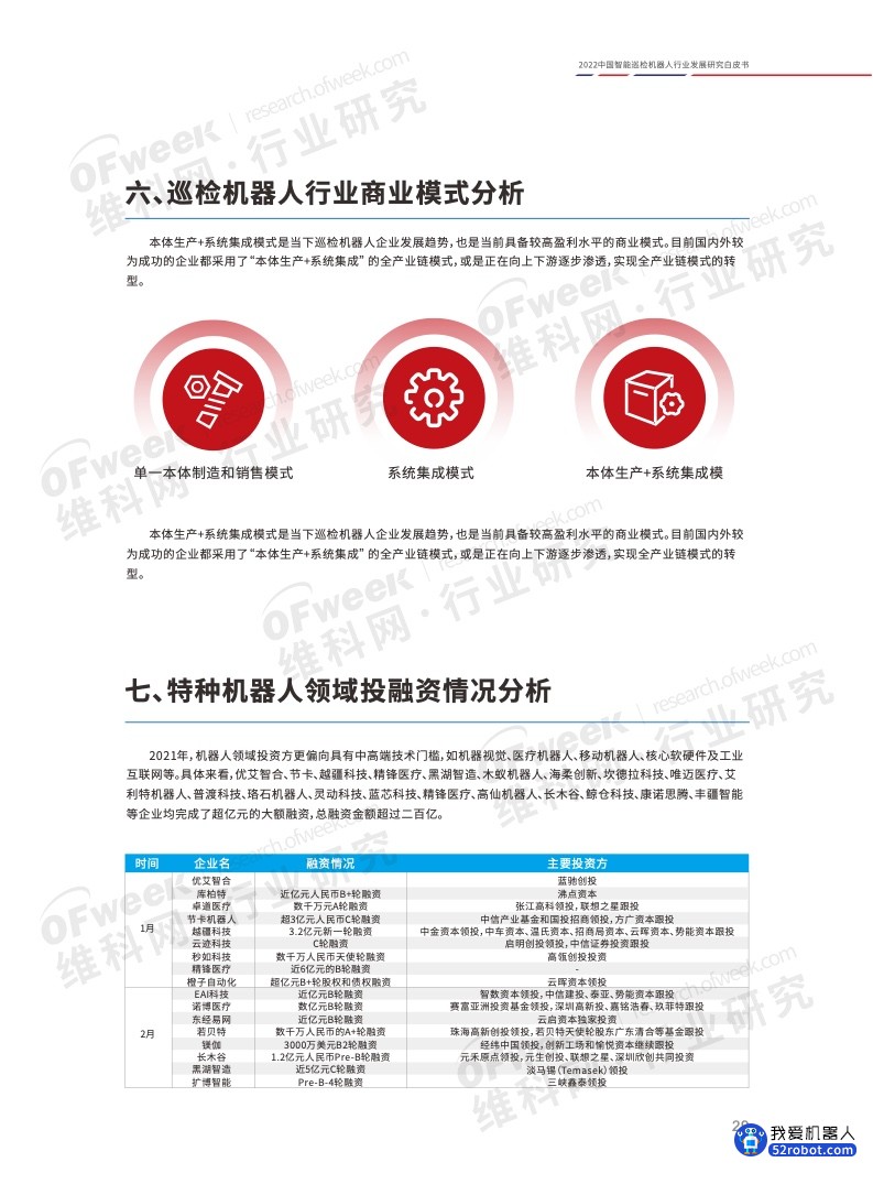 《2022中国智能巡检机器人行业发展研究白皮书》