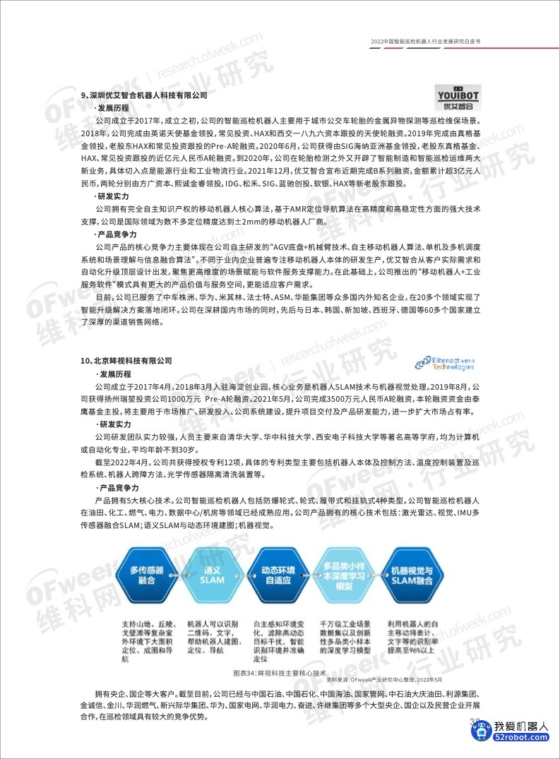 《2022中国智能巡检机器人行业发展研究白皮书》