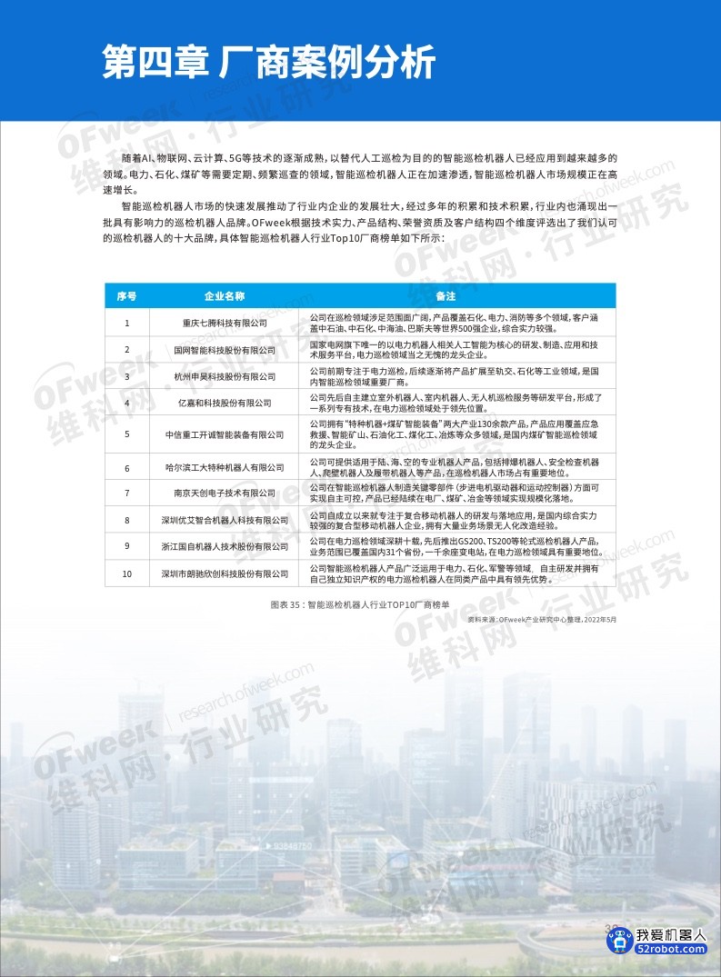 《2022中国智能巡检机器人行业发展研究白皮书》