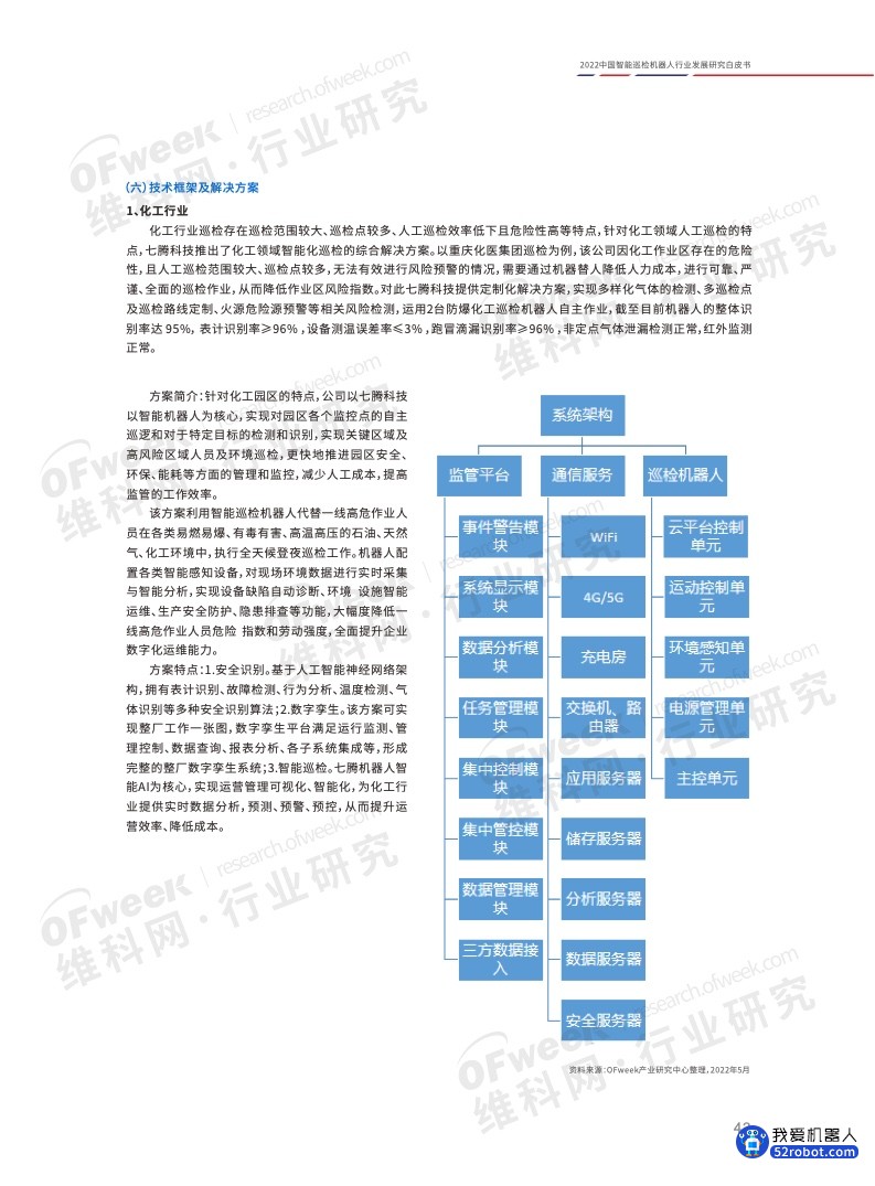 《2022中国智能巡检机器人行业发展研究白皮书》