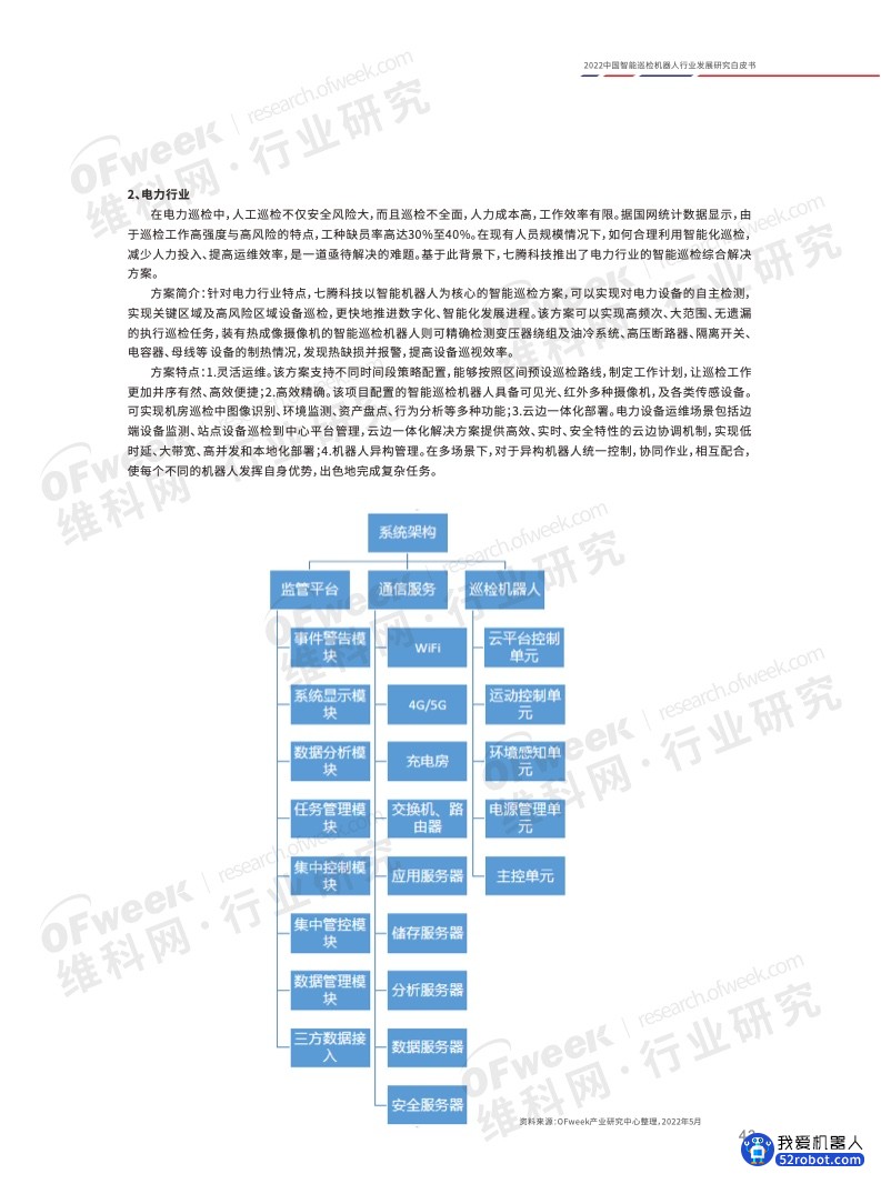 《2022中国智能巡检机器人行业发展研究白皮书》