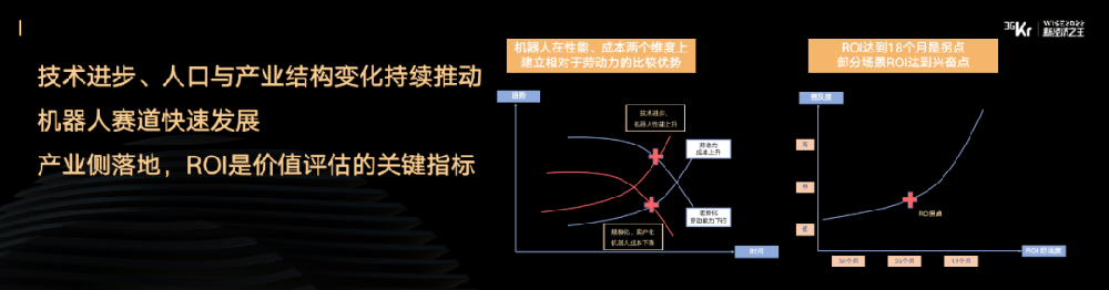 蓝驰创投曹巍：为什么我们坚信中国机器人产业正迎来黄金时代？