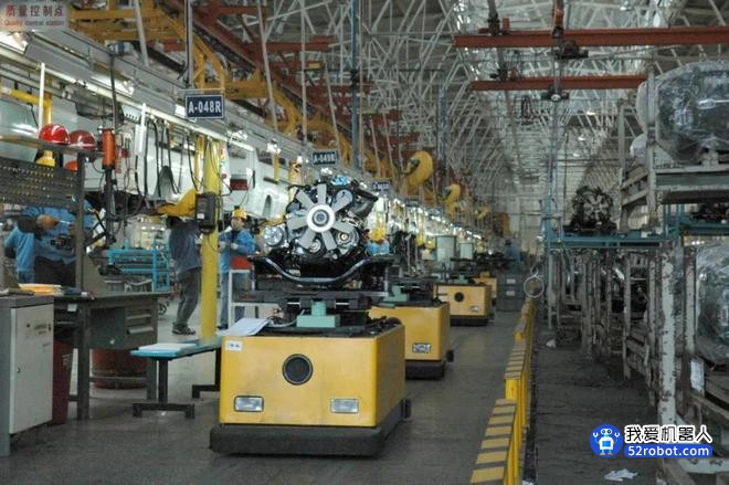 新松移动机器人在汽车四大生产工艺的应用与发展