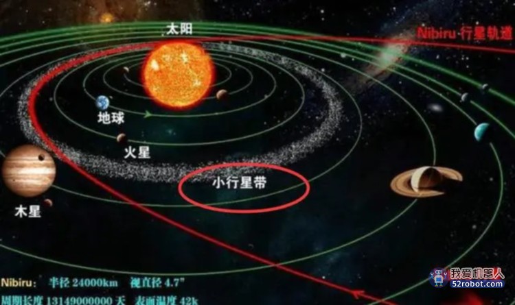 只活17个小时的德国机器人，向3亿公里外地球传回了难以置信图片