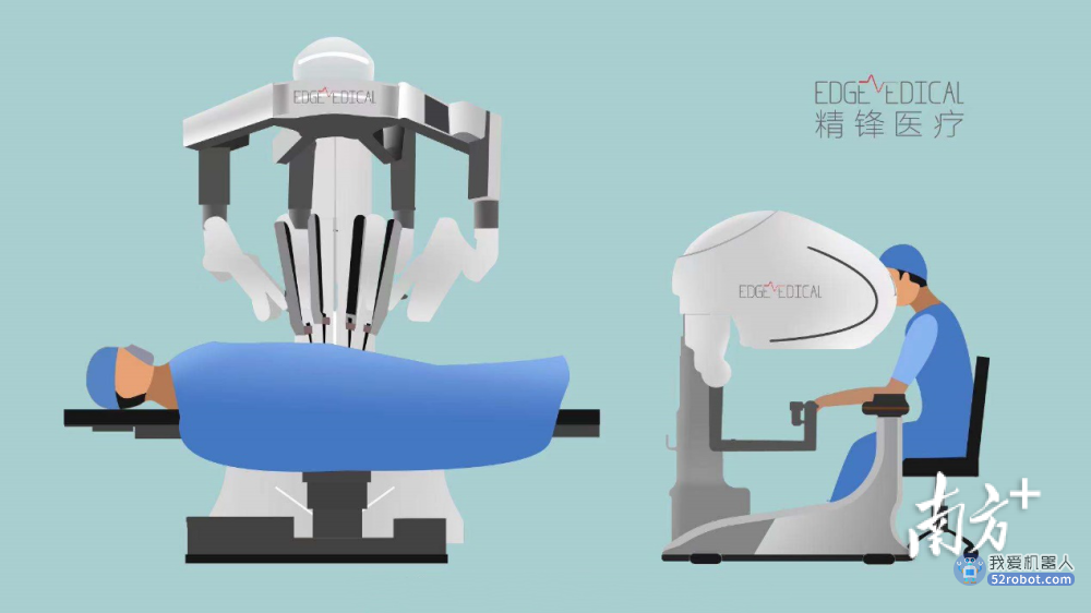 精锋医疗继续冲刺港股IPO，加速手术机器人国产替代