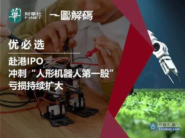优必选赴港IPO 冲刺“人形机器人第一股” 亏损持续扩大