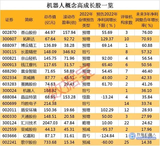 科大讯飞将发布软硬一体机器人！“机器人+”方案加码产业发展