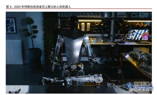 特斯拉机器人研究报告：机器人，科技行业新一轮创新周期的起点