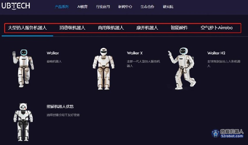 “人形机器人”独角兽优必选IPO，四登春晚，创始人曾卖房卖车