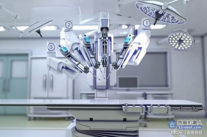 40亿进口！2400万一台的手术机器人，为何国内造不出来？