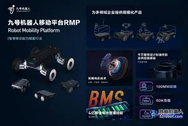 九号机器人移动平台技术领先，自研多个形态RMP产品
