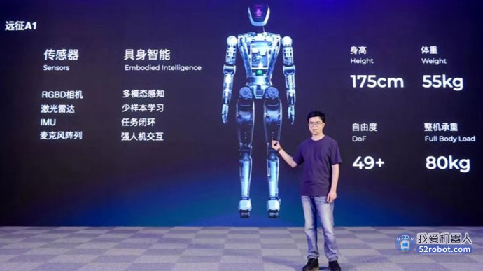 稚晖君创办的智元再获6亿多元投资，国内外人形机器人哪家强？