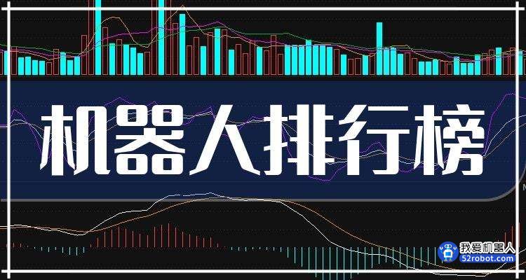 2022年中国科技机器人企业TOP50排行榜